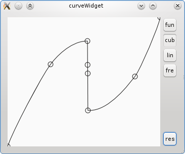 another cubic curve